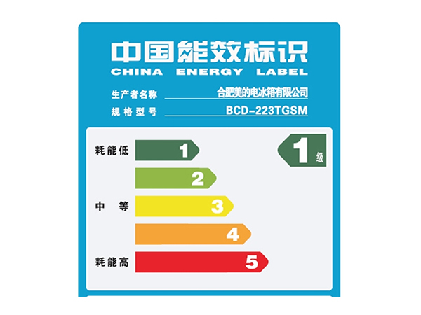 Energy efficiency label