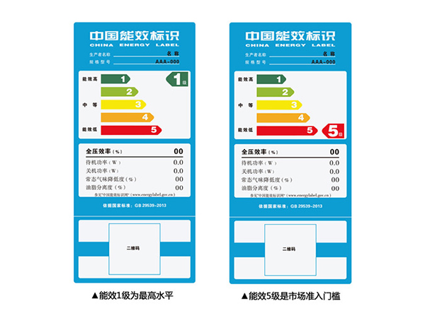 Energy efficiency label